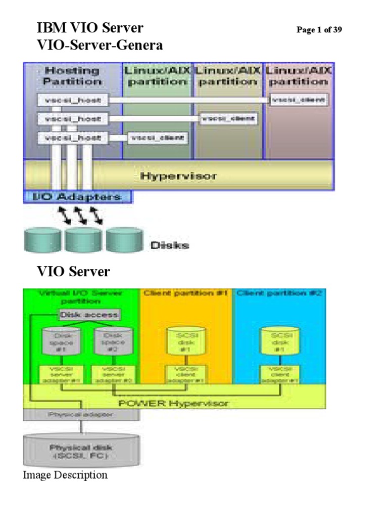 IBM VIO Server VIO-Server-Genera: Image Description | PDF | Computer ...