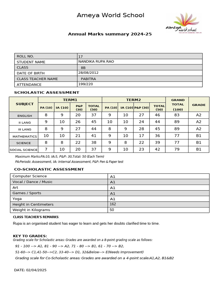 Ameya World School Annual Marks 2024-25 | PDF | Cognition | Learning