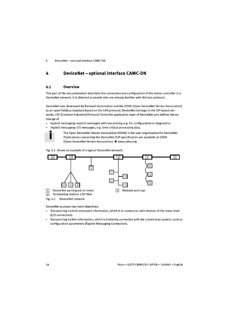 Device Net | PDF