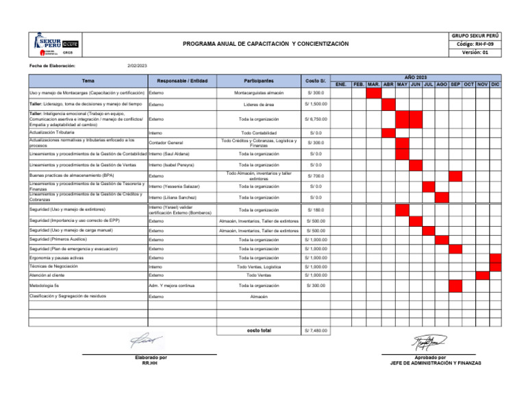 RH-F-09 Programa Anual de Capacitaciones y Concientización 2023 | PDF ...