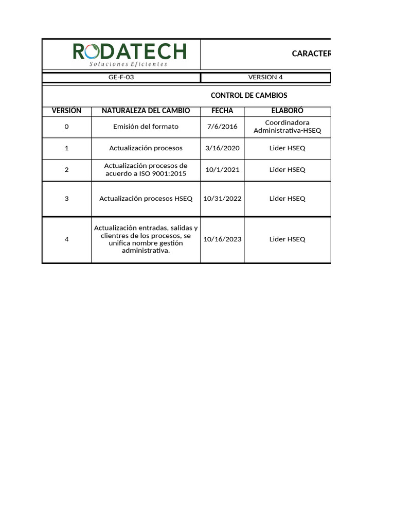 GE F 03 Caracterizaciones RDT | PDF | Presupuesto | Auditoría
