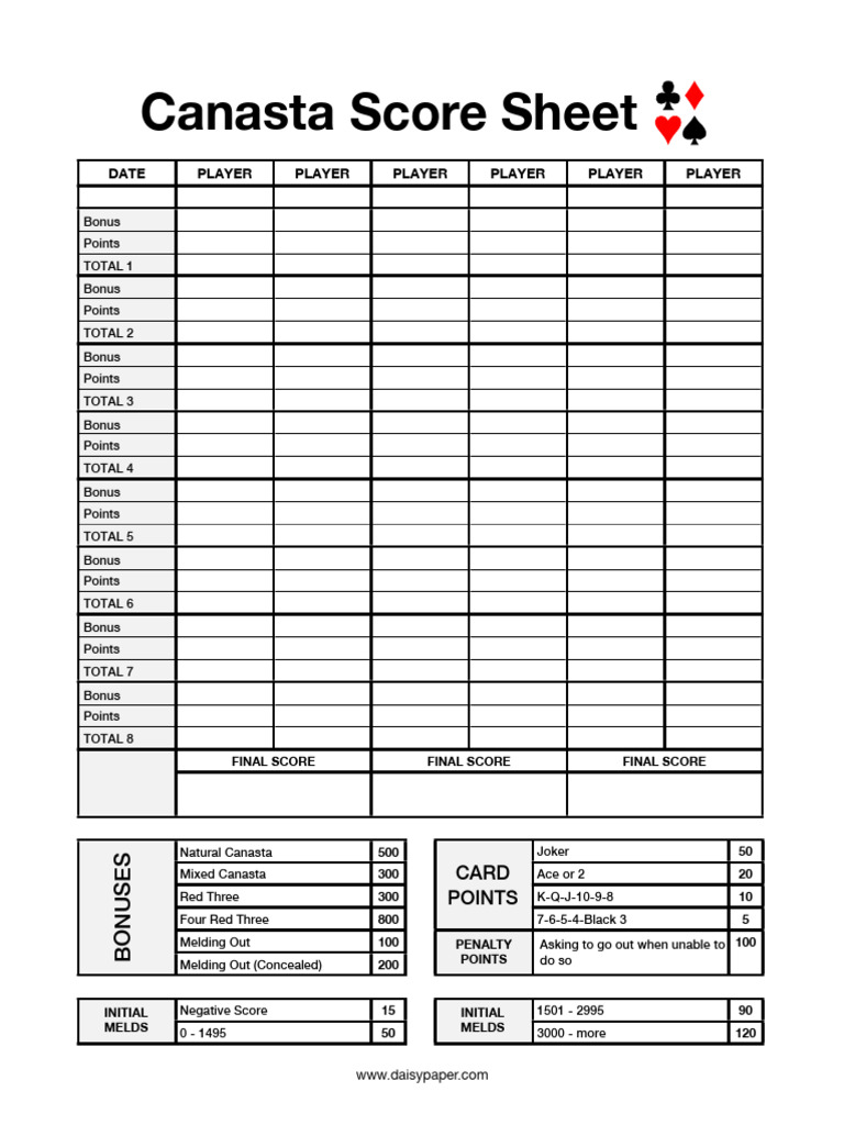 canasta score sheet | pdf