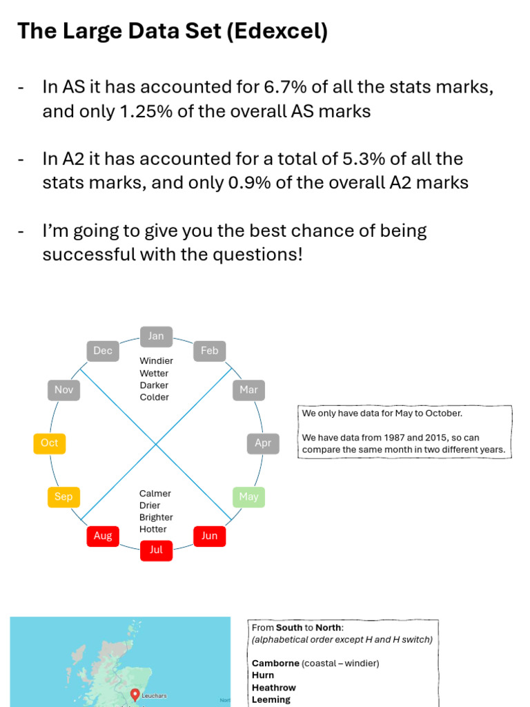 Large Data Set - Summary and Questions [Bicen Maths] | PDF | Pascal ...