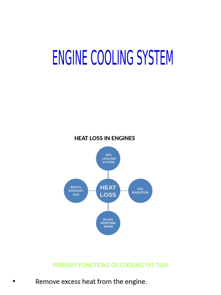 Unit 4 Engine Cooling & Lubrication | PDF | Radiator | Heat Transfer