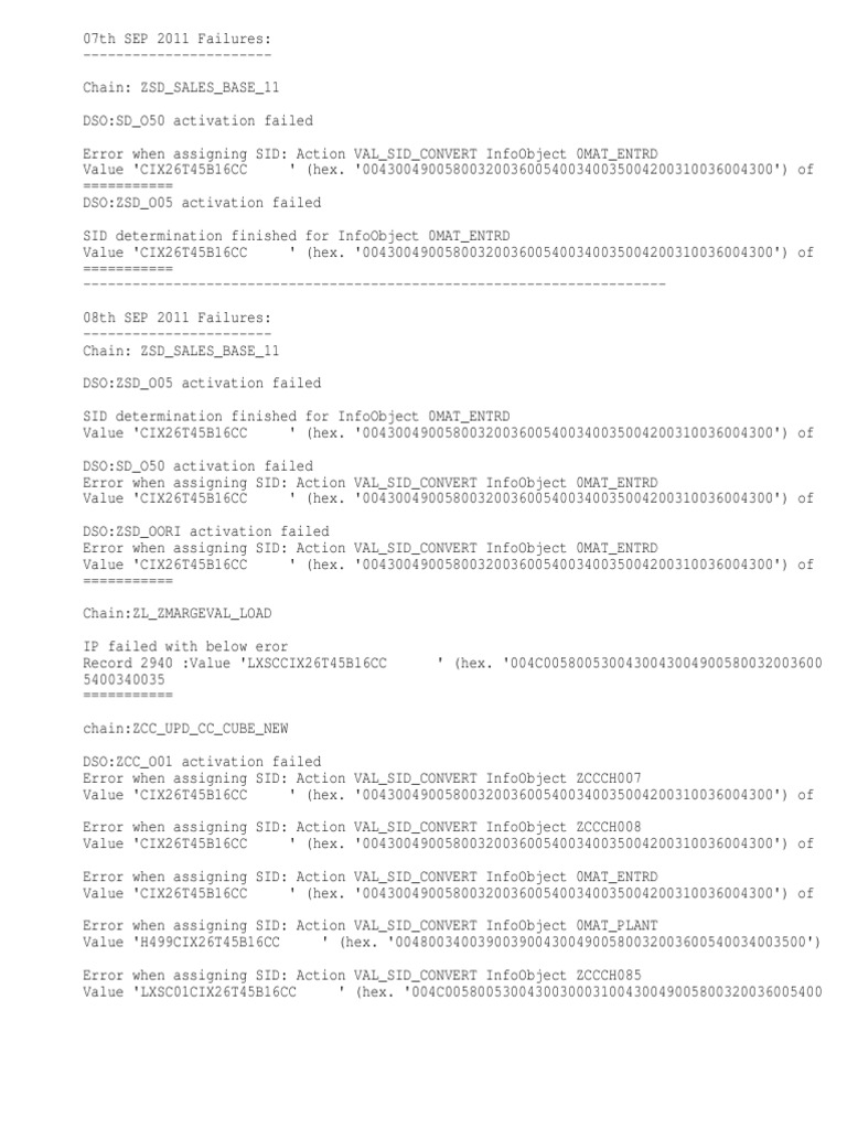 PC Failures | PDF