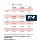 Tarikh Kumpulan Kumpulan Tempat: Jadual Perlawanan DOTA Tournament 2012