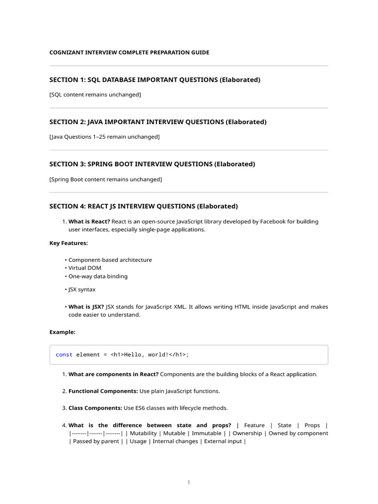 Cognizant Interview Guide (2) | PDF | Document Object Model | Java Script