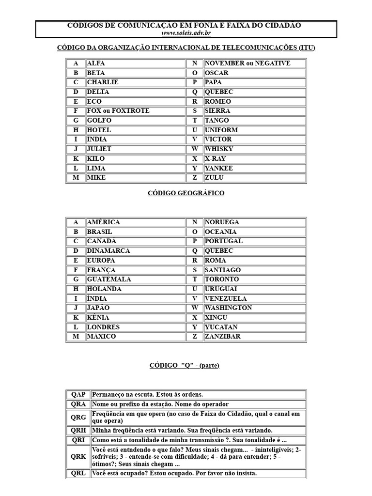 CÓDIGOS DE COMUNICAÇÃO - Código Geografico | PDF | Tempo | Rádio