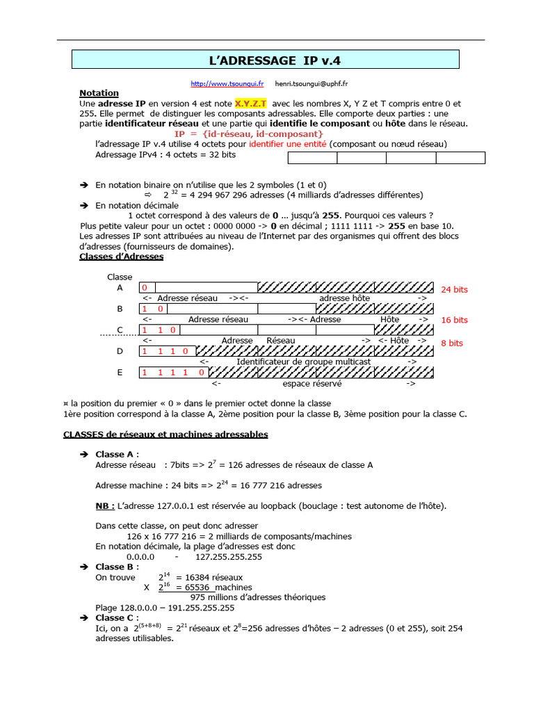 Guide sur l'adressage IPv4 des réseaux | PDF | Adresse IP | Multidiffusion