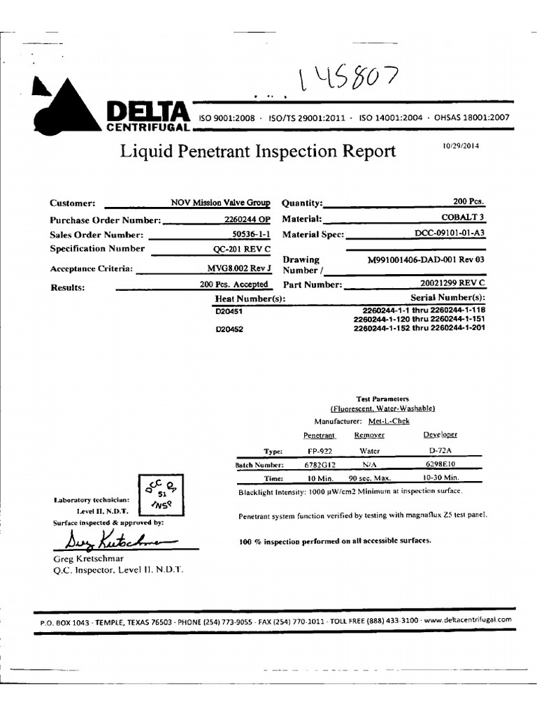 Delta LP Report | PDF