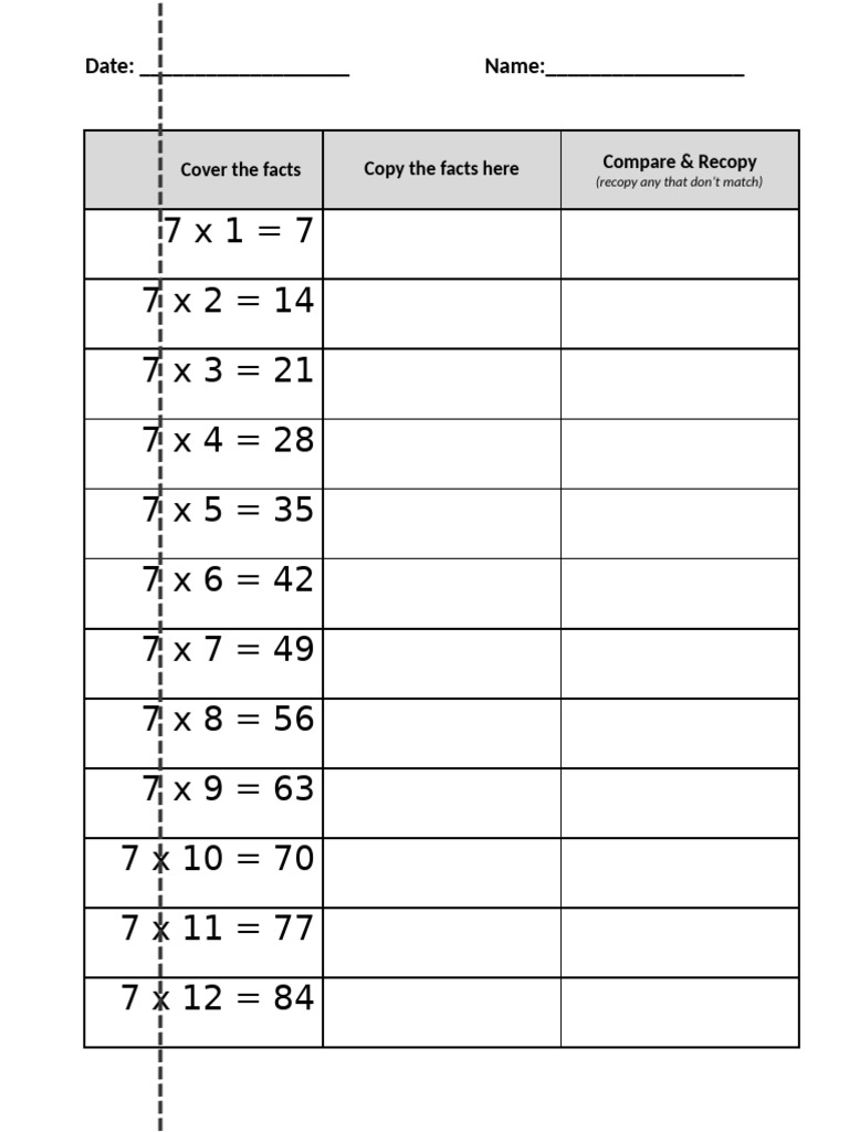 CCC 7 Times Table Ordered Facts Blank | PDF
