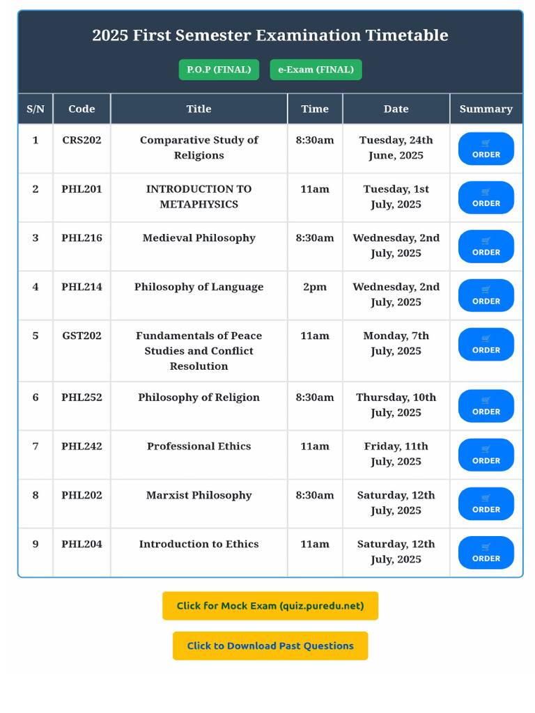2025 First Semester Examination Timetable | PDF