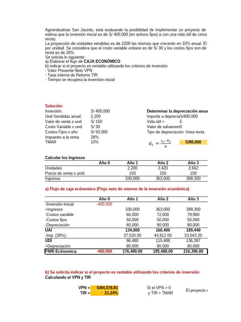 Semana 12 | PDF | Depreciación | Flujo de efectivo