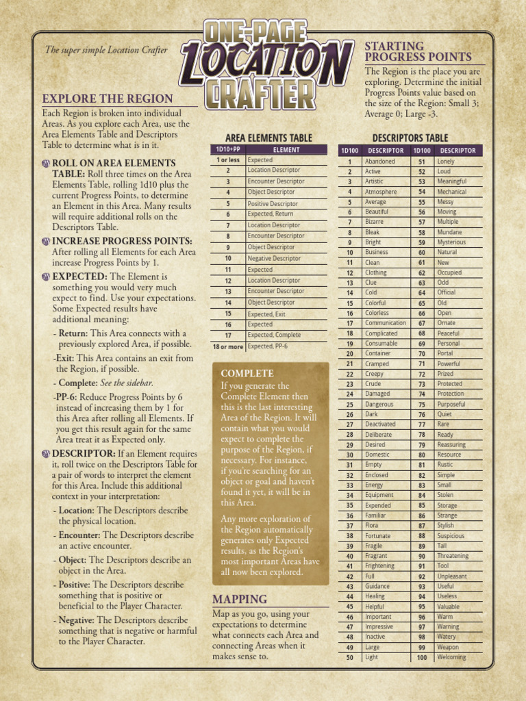 Location Crafter Guide: Area Exploration | PDF