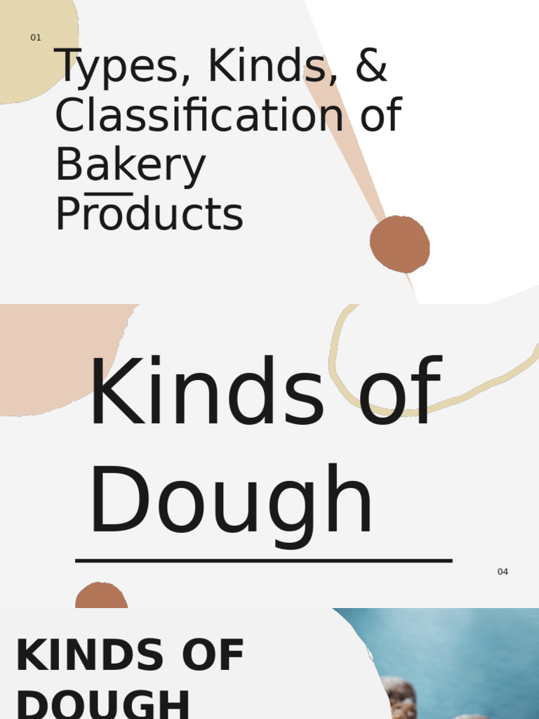 Types, Kinds, Classification of Bakery Products-Mixing Methods | PDF ...