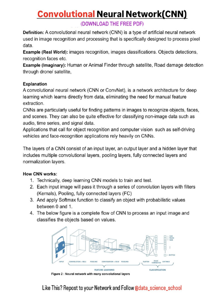 Convolutional Neural Network (CNN) Cheatsheet | PDF