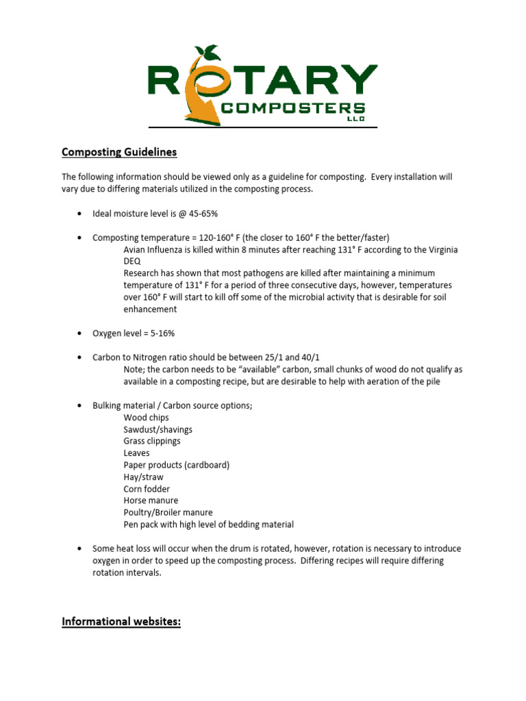 Composting Guidelines for Effective Practices | PDF