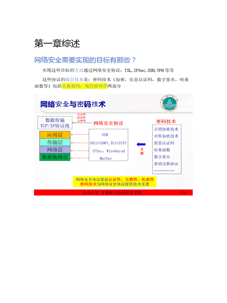 期末网络与信息安全| PDF