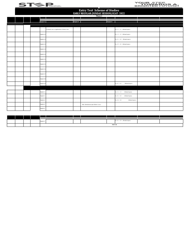 03 Ecat Regular Session 2022 Pdf Electromagnetism Physical Sciences