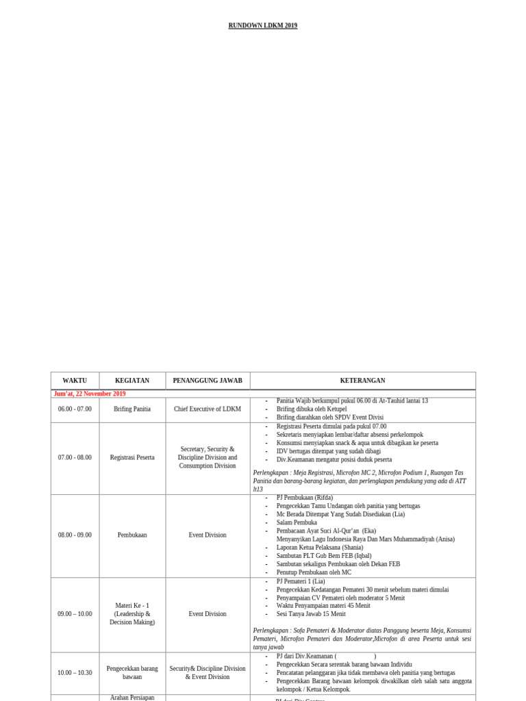 Mini Rundown On Fixing Foundation