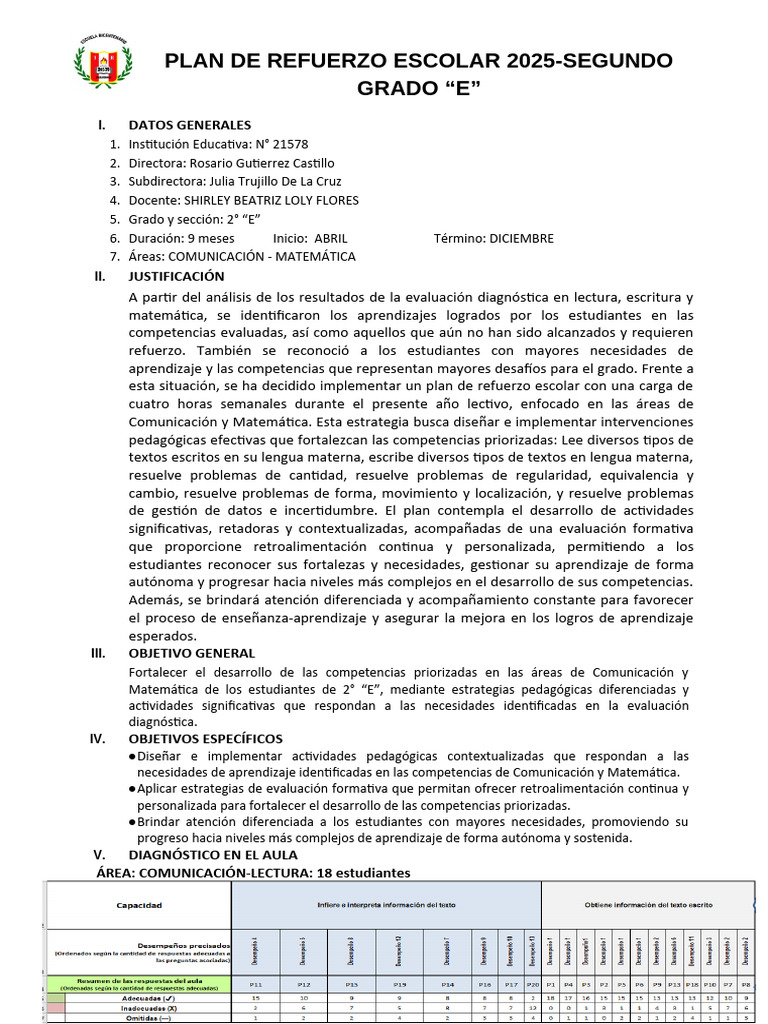 Plan de Refuerzo Escolar 2025 2° "E" | PDF | Evaluación | Datos