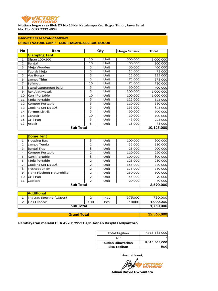 D'Rajih Nature Camp Invoice Details | PDF | Camping