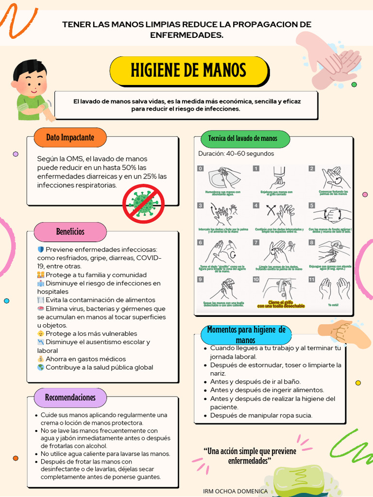 Higiene de Manos: Prevención de Enfermedades | PDF | Lavado de manos ...