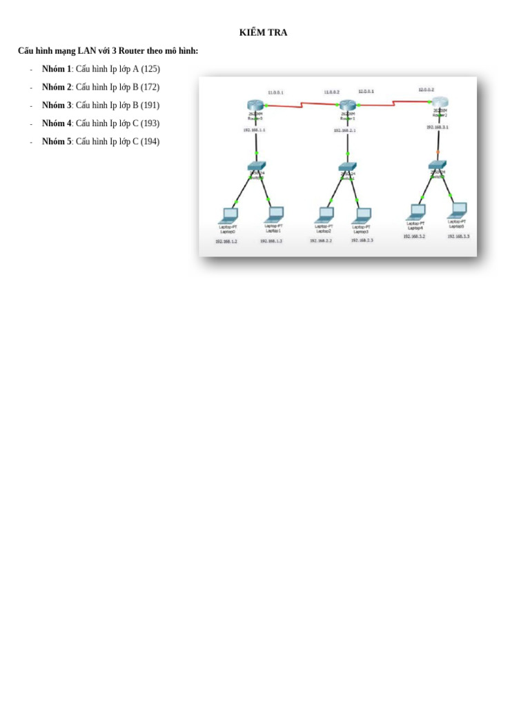 Mang Lan | PDF