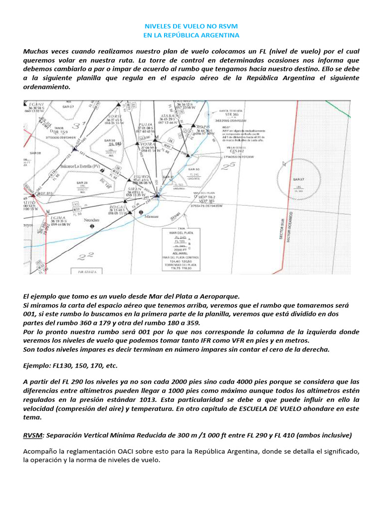 Niveles de Vuelo en Argentina: VFR y RVSM | PDF