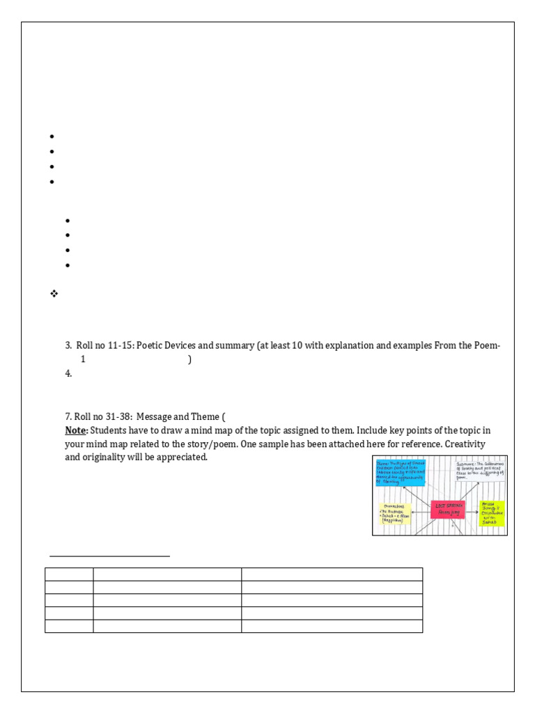 Grade 12 English Project Guidelines | PDF