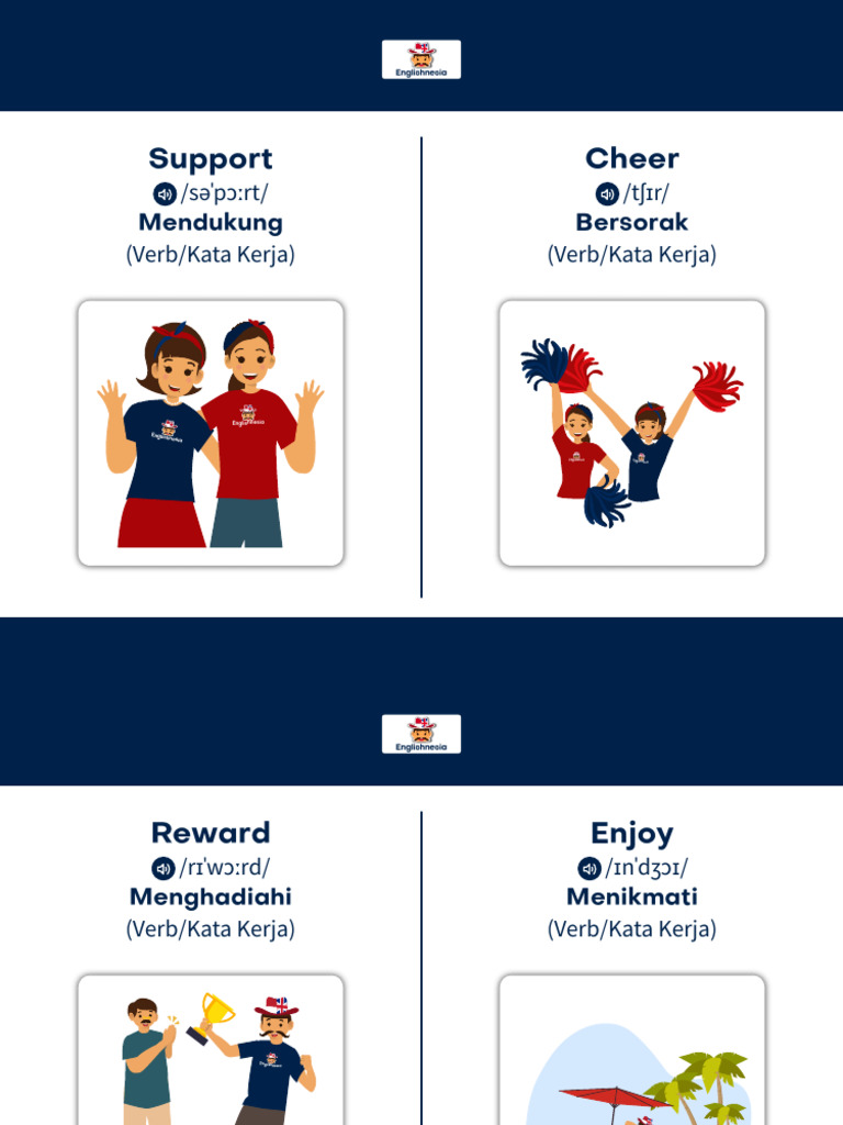 12.+Pronoun+Part+2+ +Core+Vocabulary | PDF
