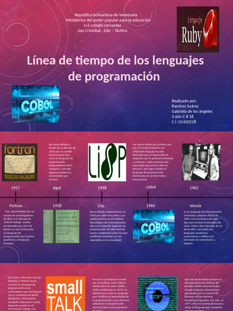 Evolución del Lenguaje Ruby en Programación | PDF | Ruby (lenguaje de ...