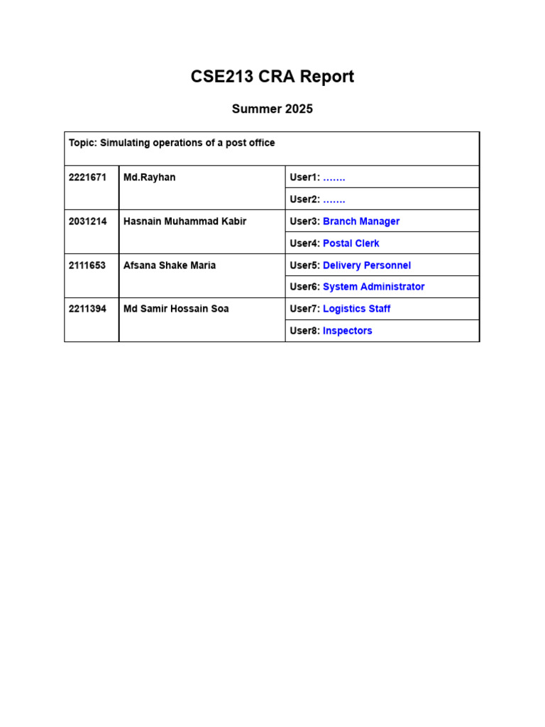 Cra Report v1 Group 66 | PDF | Mail | Login
