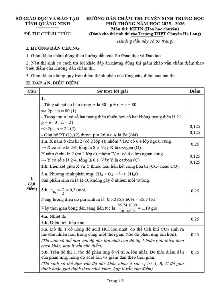 HDC Chuyên Hóa HL Nháp (Chính TH C) | PDF