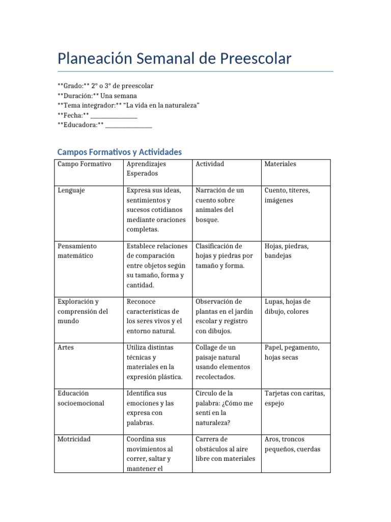 Planeacion Preescolar Campos Formativos | PDF | Bailes | Educación de ...