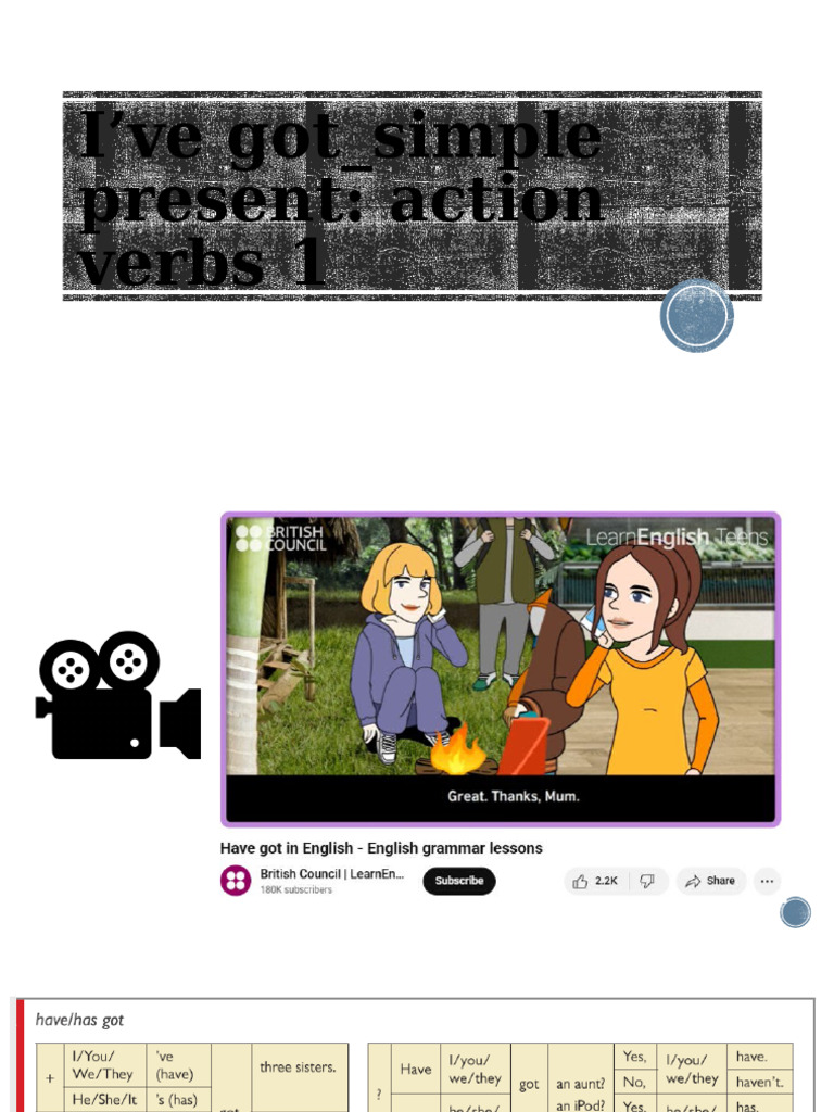 Has Got Present Simple Action Verbs 1 | PDF | Chess Openings | Chess