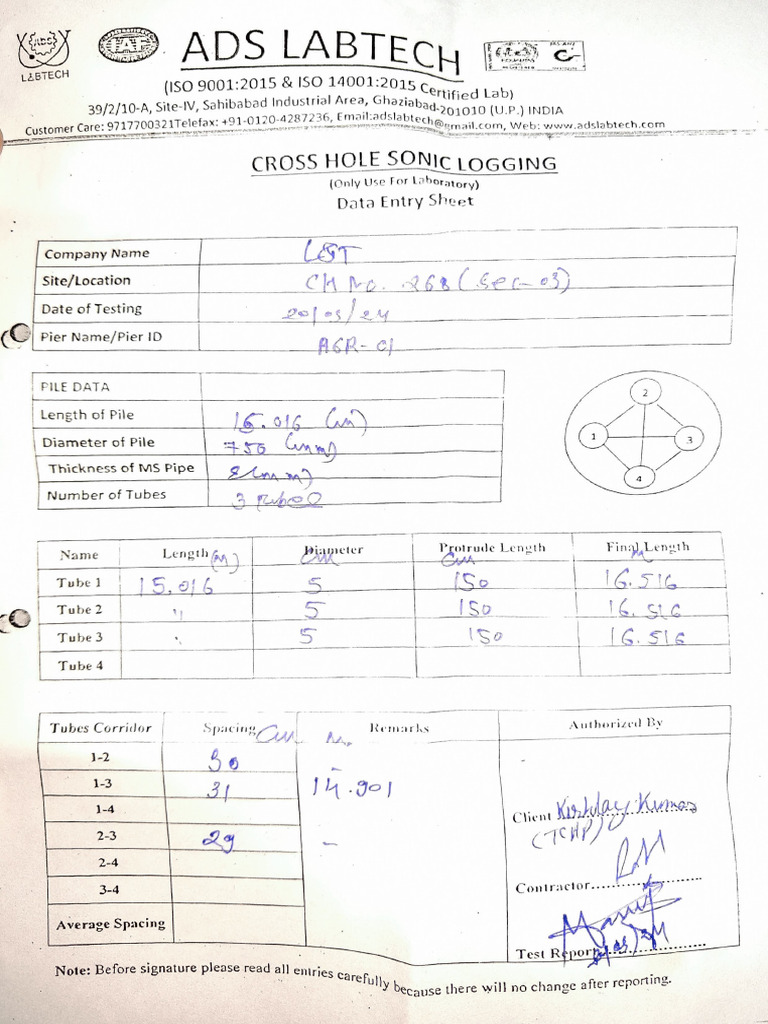 268a6r Re-Test Fds | PDF
