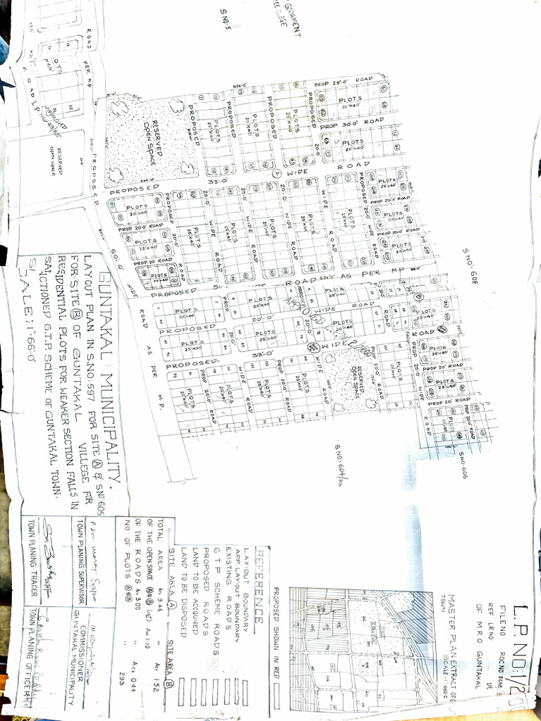 Guntakal Town Master Plan Extract | PDF