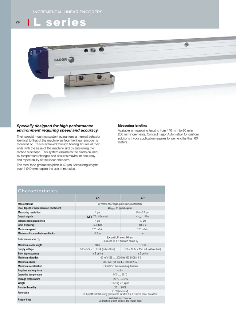 Fagor Incremental Linear Encoders Guide | PDF | Electronic Engineering ...