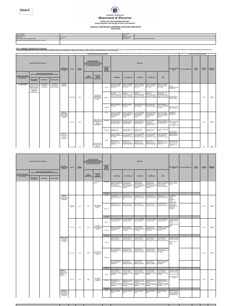 IPCRF Template for Head Teachers 2024 | PDF | Business