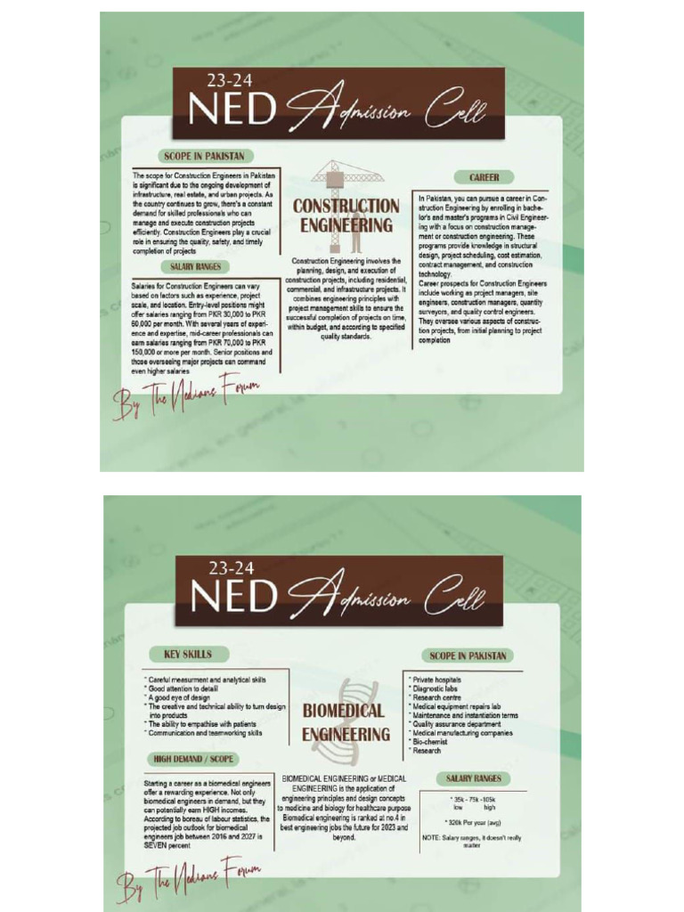 Field Descriptions | PDF