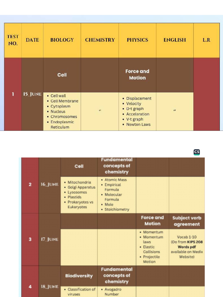 60 Days Time Table | PDF
