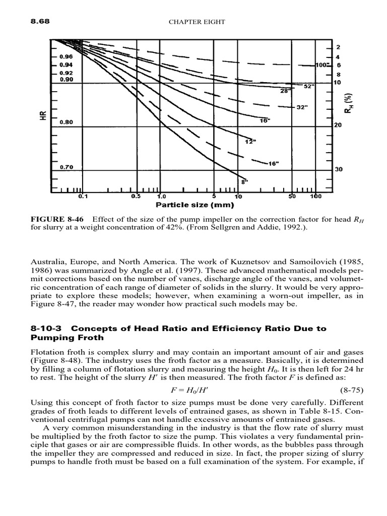 Centrifugal Slurry Pumps Design | PDF | Pump | Gases