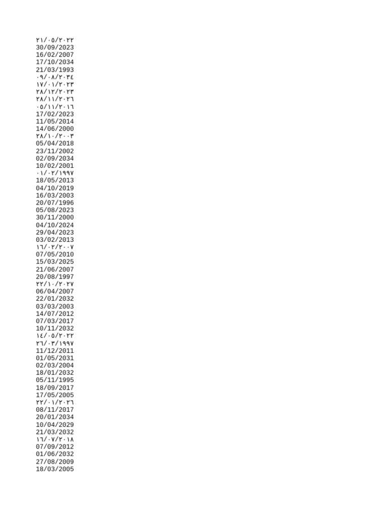 Dates 2000 Mixed | PDF