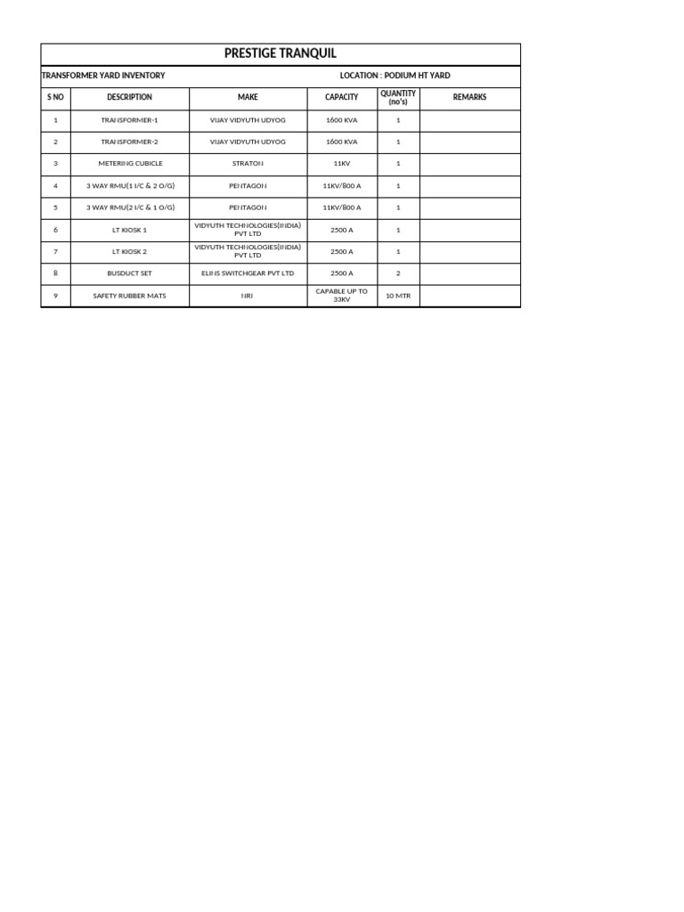 Transformer Yard Inventory List | PDF