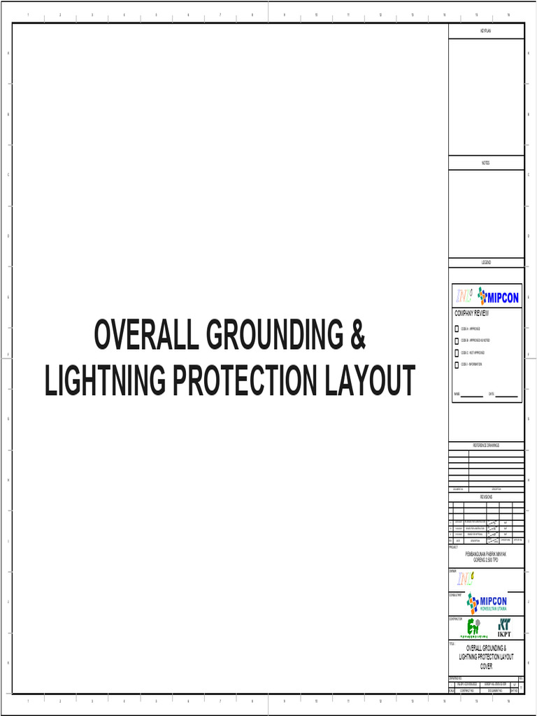 EIMGP I EL DWG 02 009 - R11 Overall Grounding - Lightning Layout ...