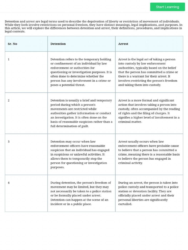 Difference Between Detention And Arrest Know The Differences Pdf