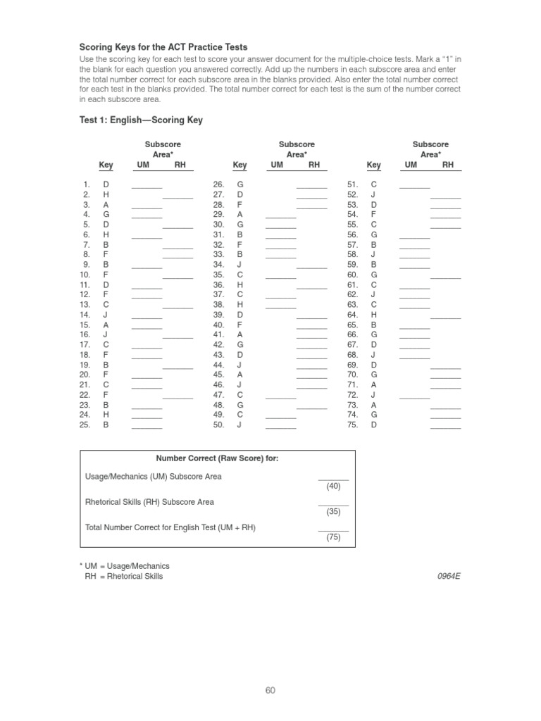 ACT 2010-11-Answer Sheet | PDF | Act (Test) | Mathematics