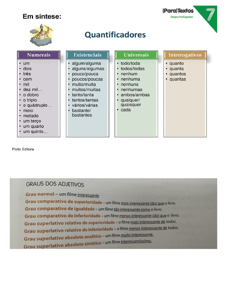 Quantos | PDF