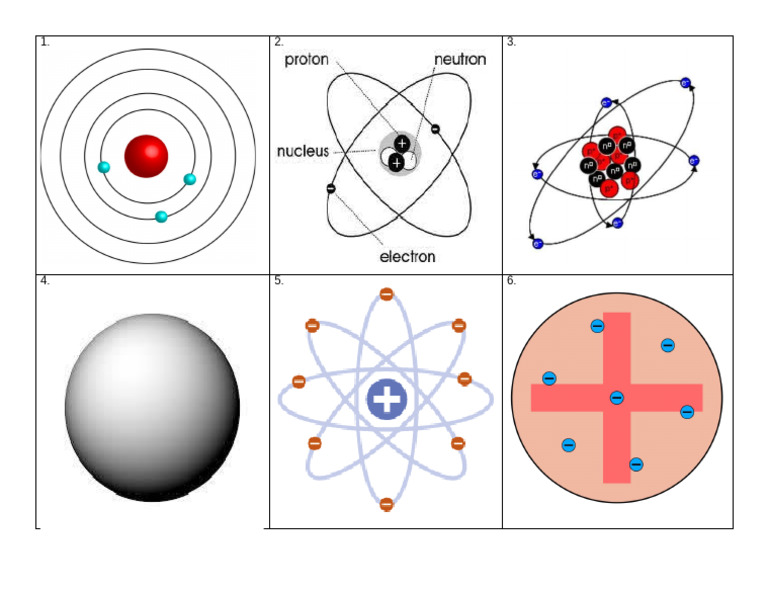 Atomic Models | PDF
